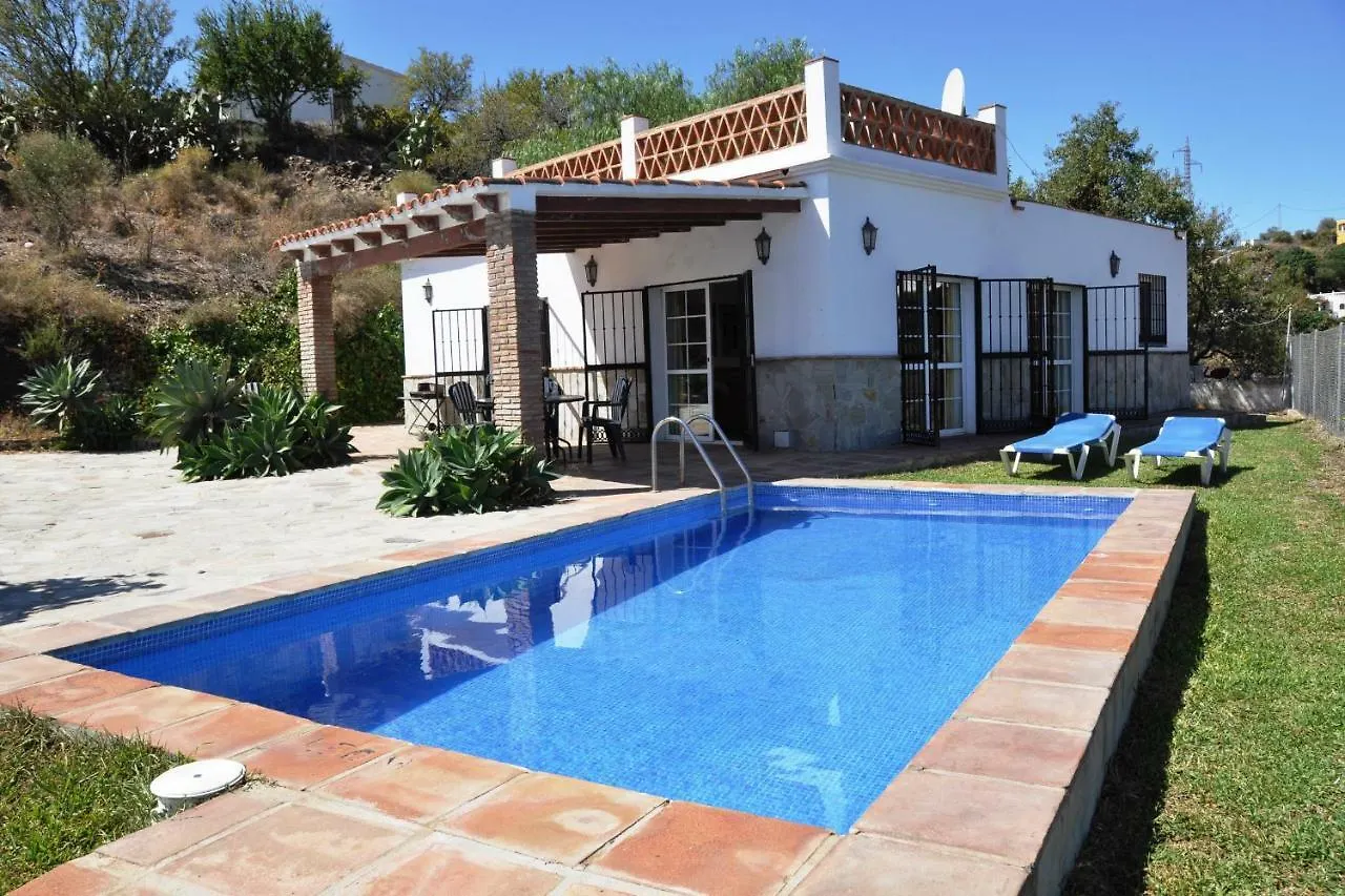 Nerja Paradise Rentals - Villa Los Girasoles 0*,