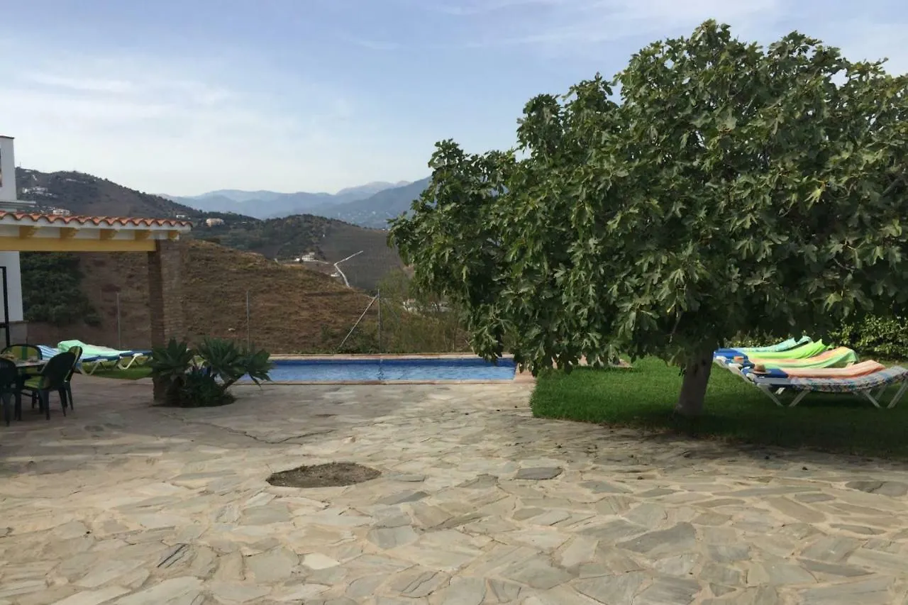 Nerja Paradise Rentals - Villa Los Girasoles
