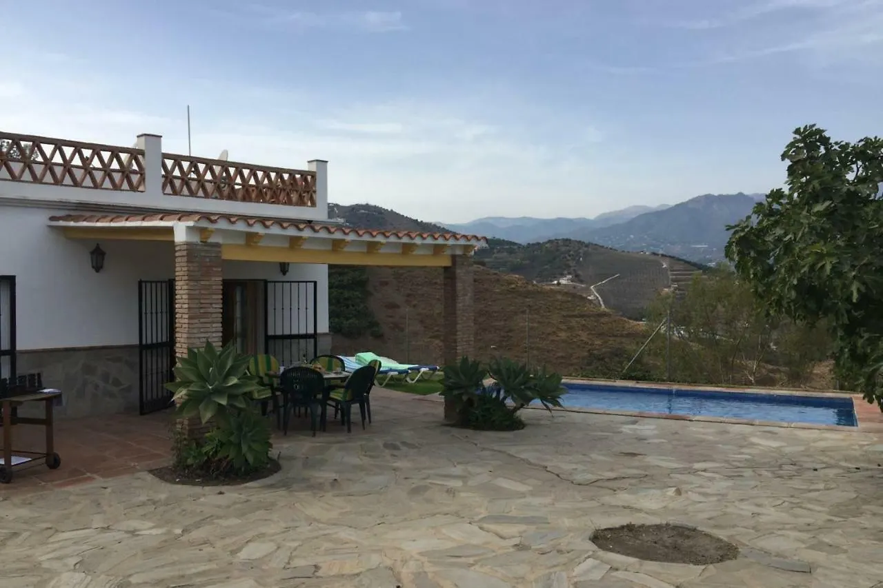Nerja Paradise Rentals - Villa Los Girasoles